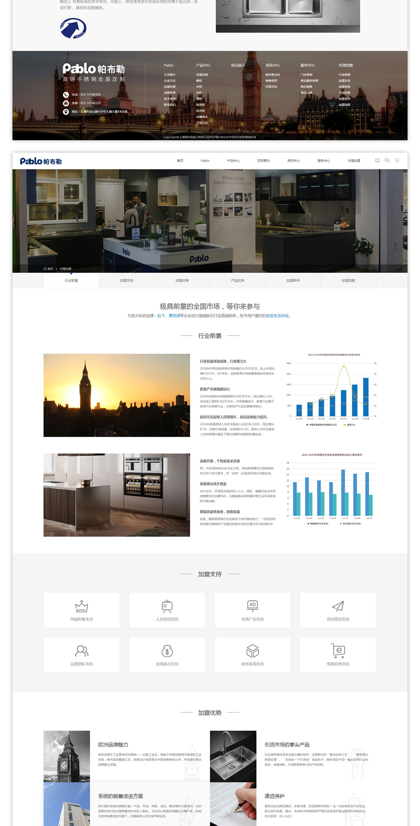 上海帕布洛廚衛有限公司項目圖片